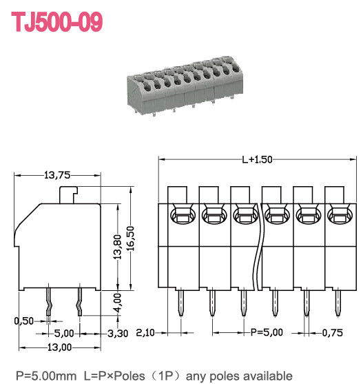Πίσσα 5.0mm ορείχαλκος 300V/10A Screwless PA66 τελικών φραγμών 2-24 Πολωνοί ανοίξεων